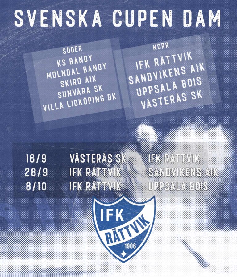 Svenska Cupen 2023 för damer